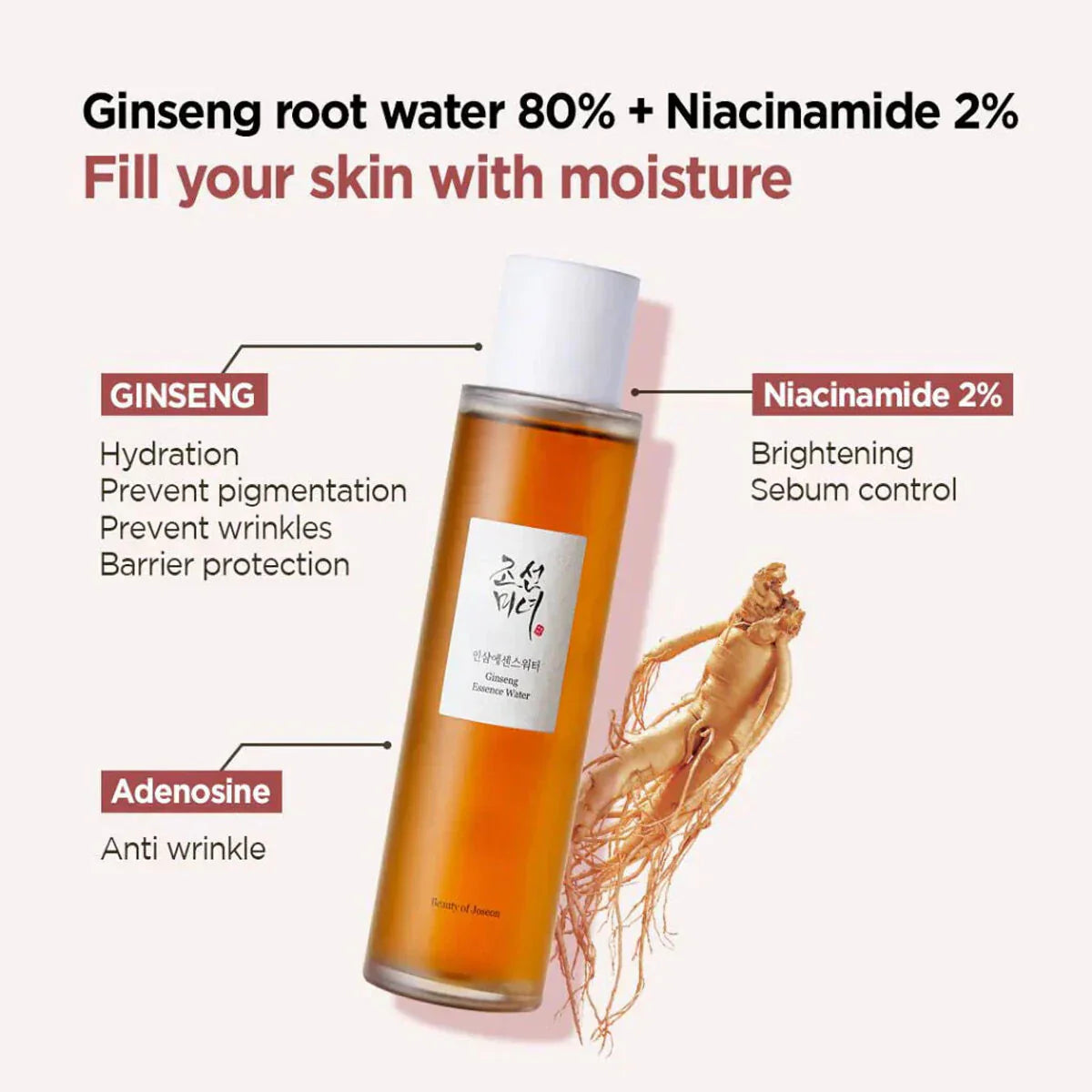 Beauty Of Joseon Ginseng Essence Water Hydrating Toner- 150ml | Korean Skincare